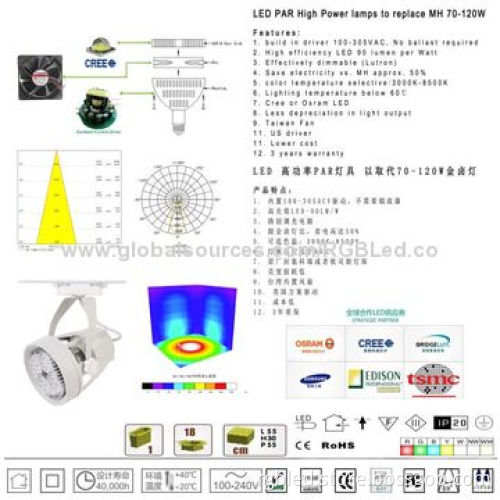 PAR30 LED Bulb, 40W, Dimmable, E27, 16pcs Cree XPE LED, AC 85-260V, 70-80lm/WattNew